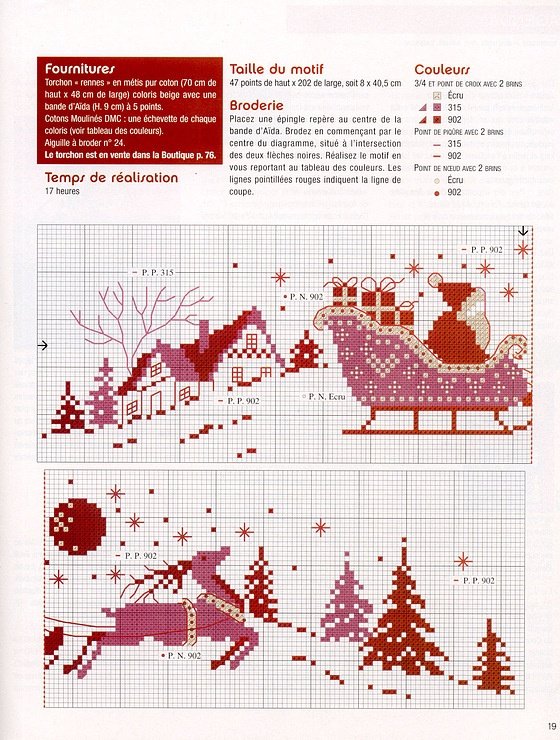 "Création point de croix"