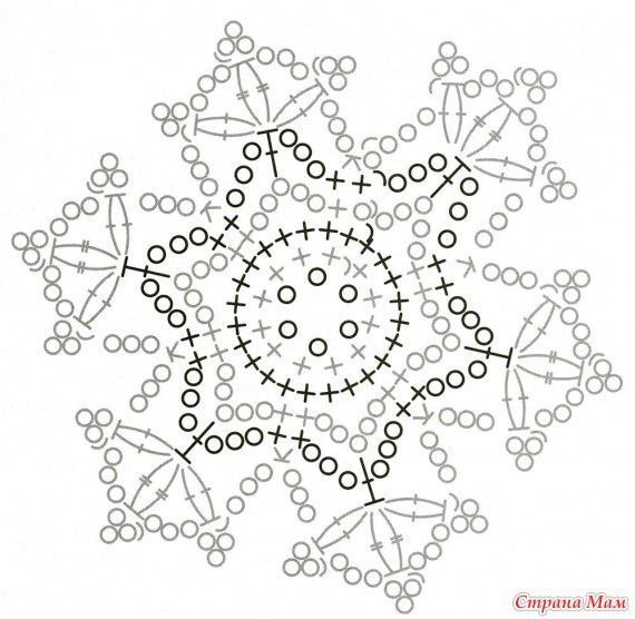 Подготовка к НГ. Снежинки. - Вязание - Страна Мам